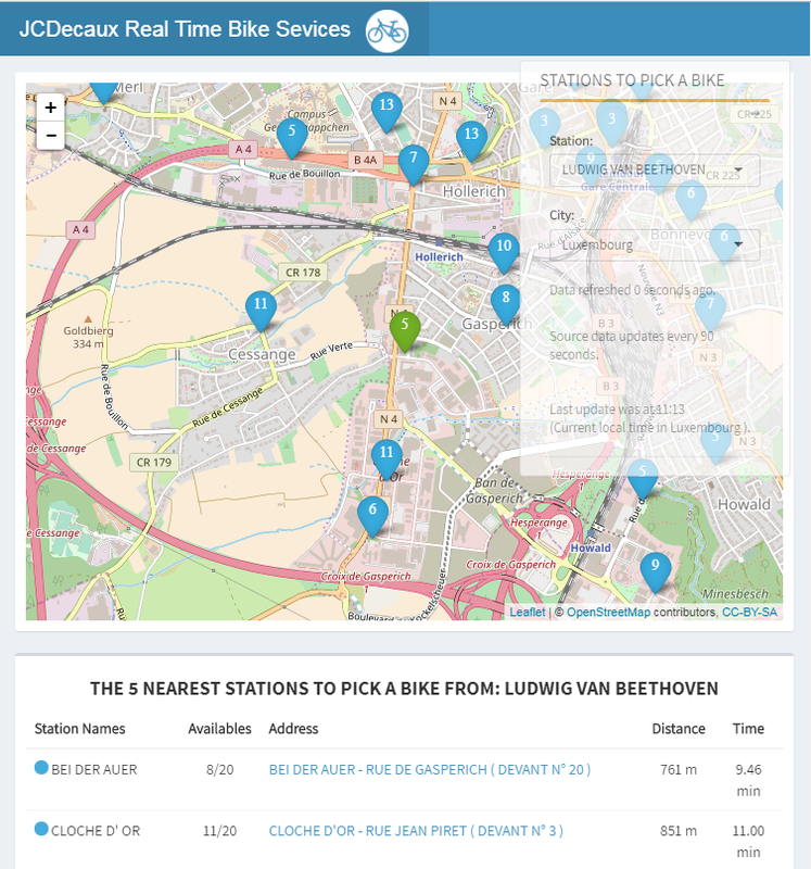 BICYCLE STATION SERVICES TRACKER
